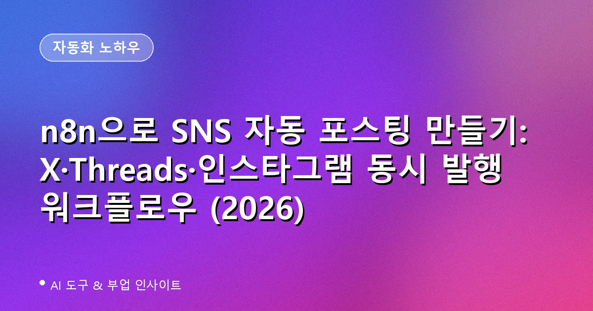 n8n으로 SNS 자동 포스팅 만들기: X·Threads·인스타그램 동시 발행 워크플로우 (2026)