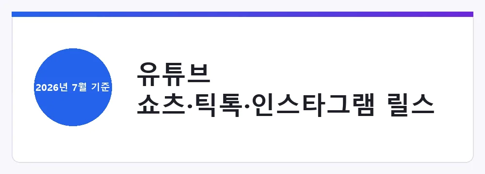 유튜브 쇼츠·틱톡·인스타그램 릴스 수익화 조건 비교