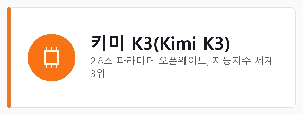 키미 K3(Kimi K3) 강점: 2.8조 파라미터 오픈웨이트, 지능지수 세계 3위