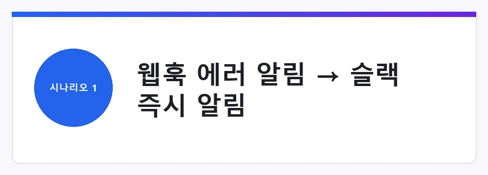 웹훅 에러 알림 → 슬랙 즉시 알림