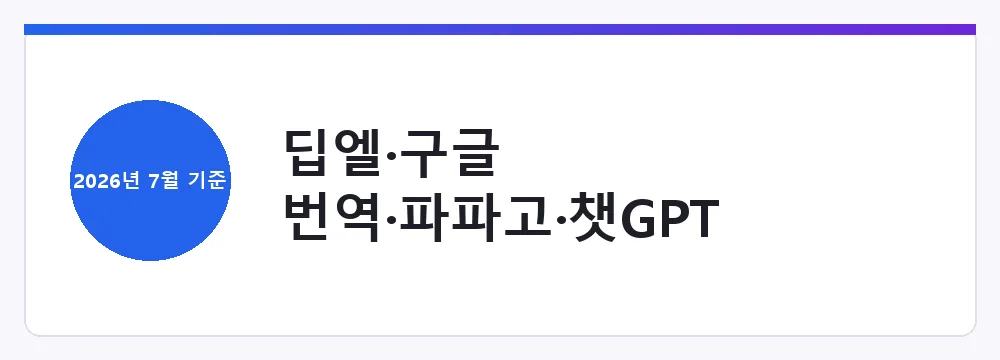 챗GPT·파파고·구글 번역·딥엘 요금·언어 지원 비교표