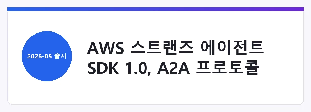 AWS 스트랜즈 에이전트 SDK 1.0, A2A 프로토콜 정식 지원