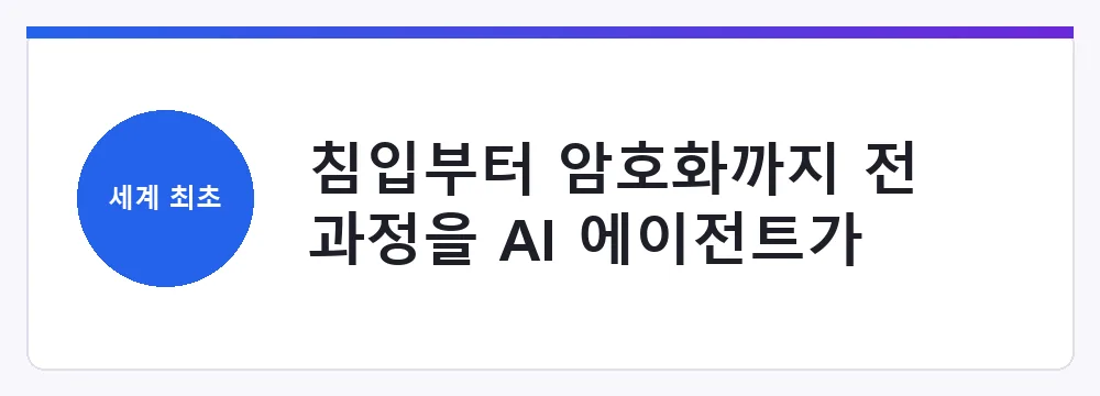 침입부터 암호화까지 전 과정을 AI 에이전트가 수행한 랜섬웨어 '제이드퍼퍼'