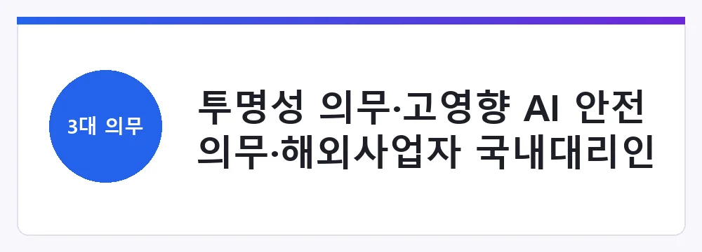투명성 의무·고영향 AI 안전 의무·해외사업자 국내대리인 지정