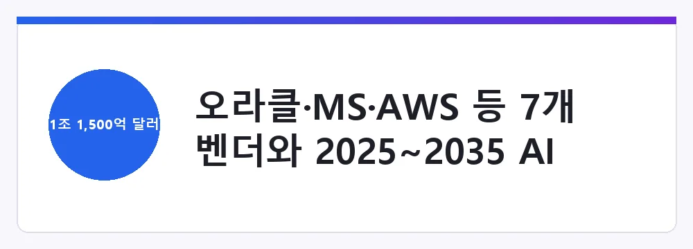 오라클·MS·AWS 등 7개 벤더와 2025~2035 AI 인프라 투자 계약 총액