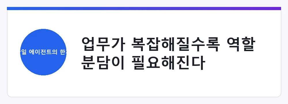 업무가 복잡해질수록 역할 분담이 필요해진다