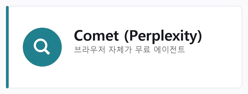Comet (Perplexity) 강점: 브라우저 자체가 무료 에이전트