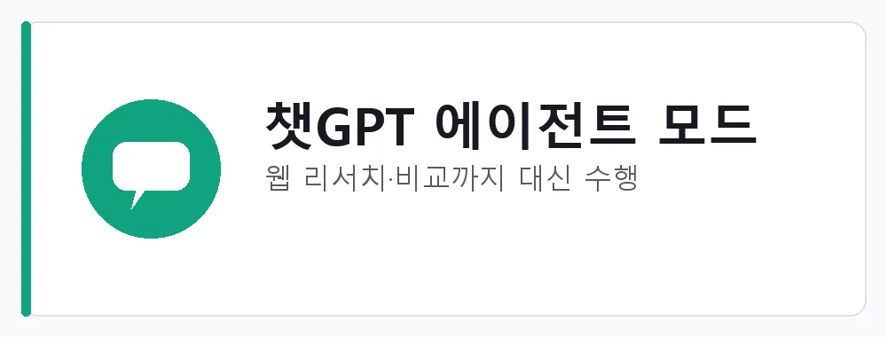 챗GPT 에이전트 모드 강점: 웹 리서치·비교까지 대신 수행