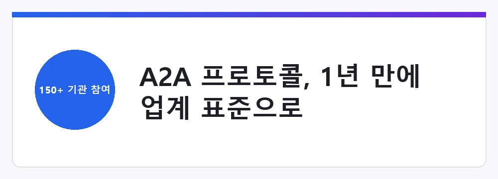 A2A 프로토콜, 1년 만에 업계 표준으로