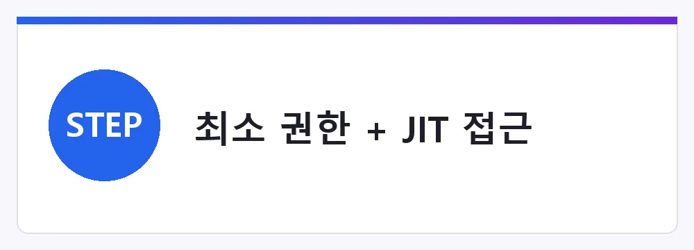 최소 권한 + JIT 접근
