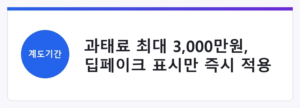 과태료 최대 3,000만원, 딥페이크 표시만 즉시 적용