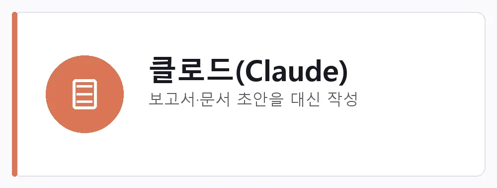 클로드(Claude) 강점: 보고서·문서 초안을 대신 작성