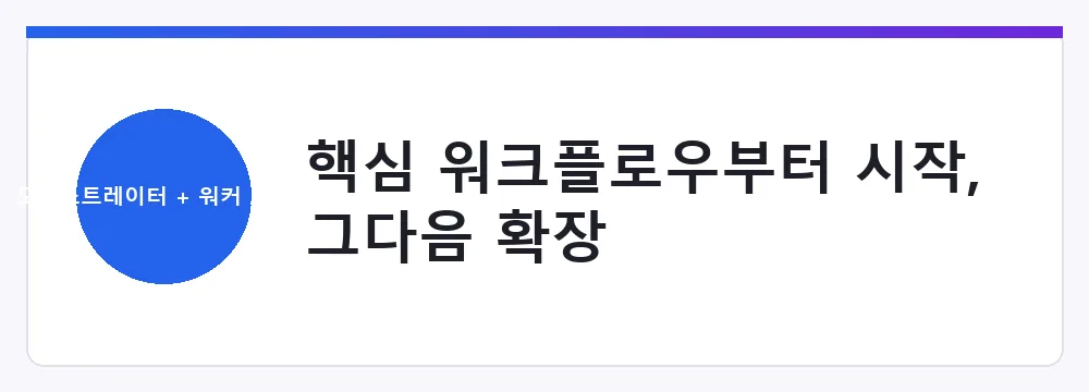 핵심 워크플로우부터 시작, 그다음 확장