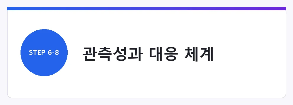 관측성과 대응 체계