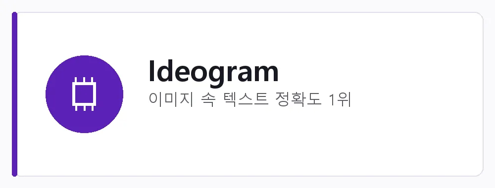 Ideogram 강점: 이미지 속 텍스트 정확도 1위