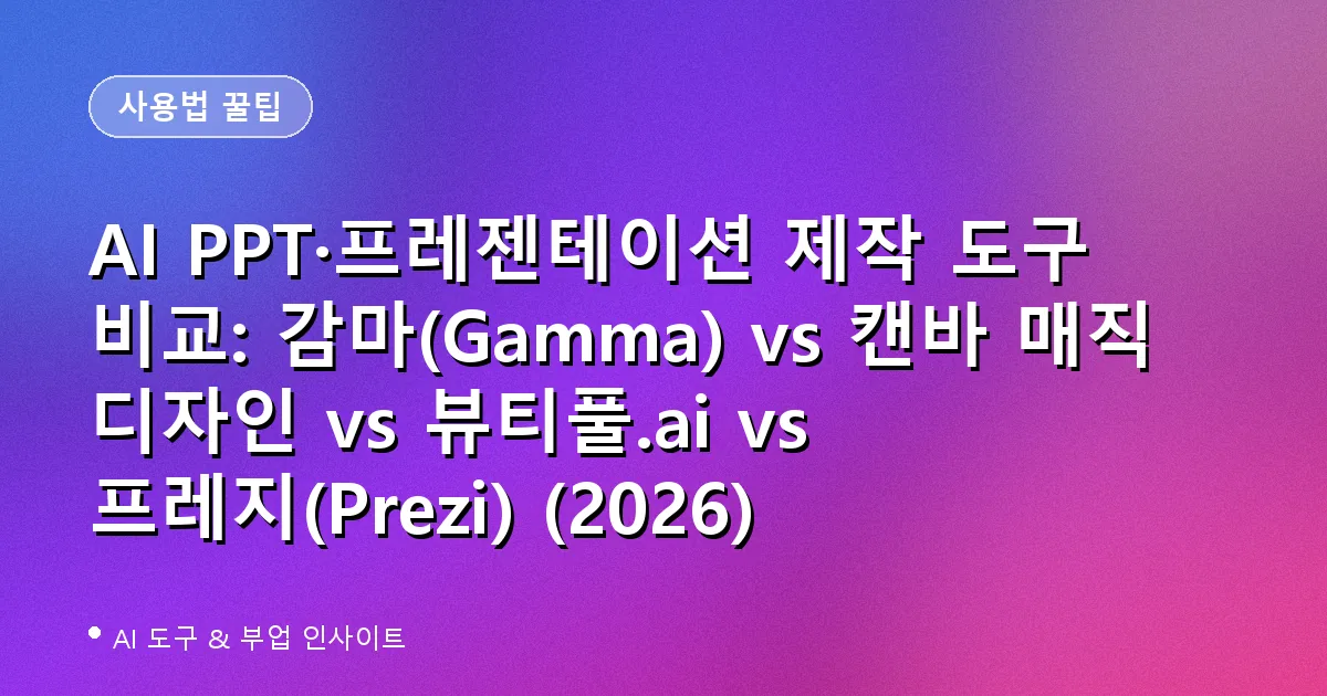 AI PPT 제작 도구 비교 대표 이미지 - 감마 캔바 뷰티풀.ai 프레지