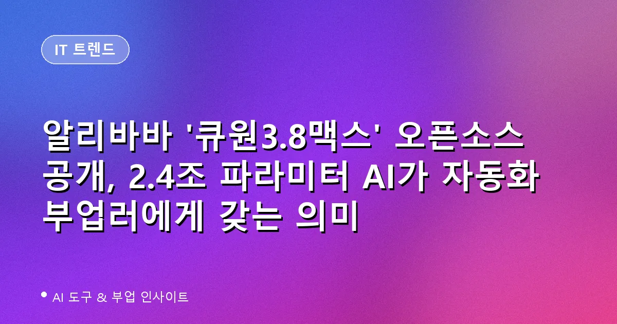 알리바바 '큐원3.8맥스' 오픈소스 공개, 2.4조 파라미터 AI가 자동화 부업러에게 갖는 의미