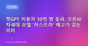 챗GPT 이용자 10억 명 돌파, 오픈AI 차세대 모델 ‘아스트라’ 예고가 갖는 의미