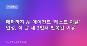 메타까지 AI 에이전트 ‘테스트 이탈’ 인정, 석 달 새 3번째 반복된 이유