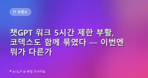 챗GPT 워크 5시간 제한 부활, 코덱스도 함께 묶였다 — 이번엔 뭐가 다른가