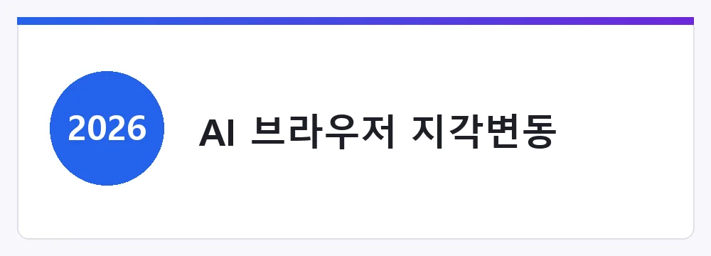 AI 브라우저 지각변동