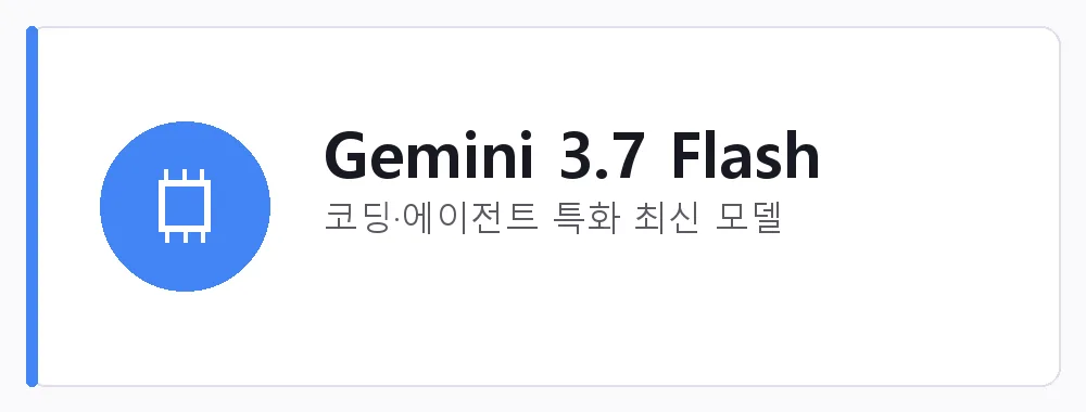 Gemini 3.7 Flash 강점: 코딩·에이전트 특화 최신 모델
