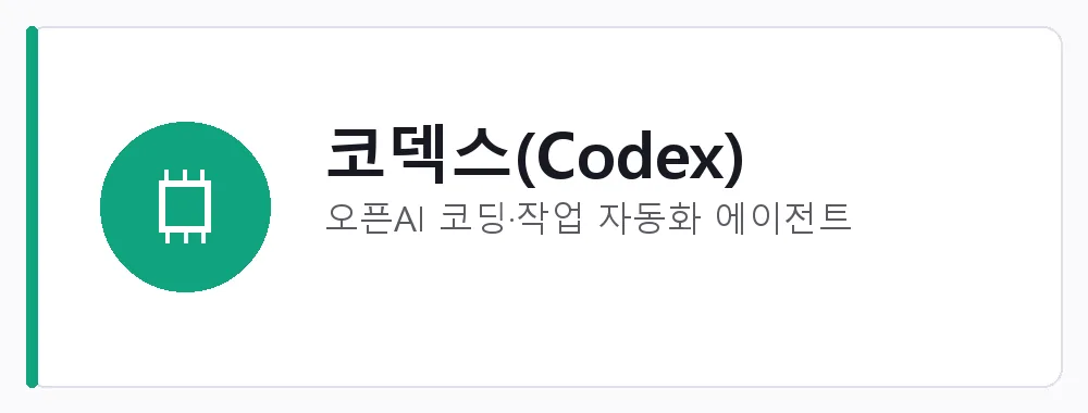 코덱스(Codex) 강점: 오픈AI 코딩·작업 자동화 에이전트