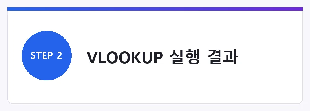 VLOOKUP 실행 결과