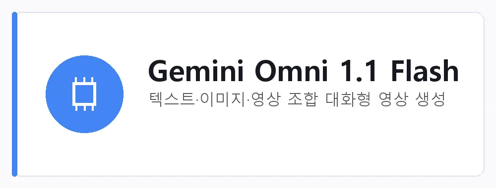 Gemini Omni 1.1 Flash 강점: 텍스트·이미지·영상 조합 대화형 영상 생성