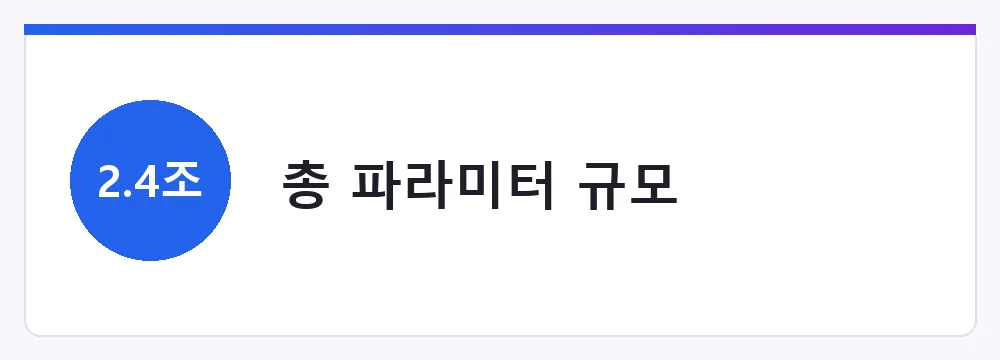 총 파라미터 규모