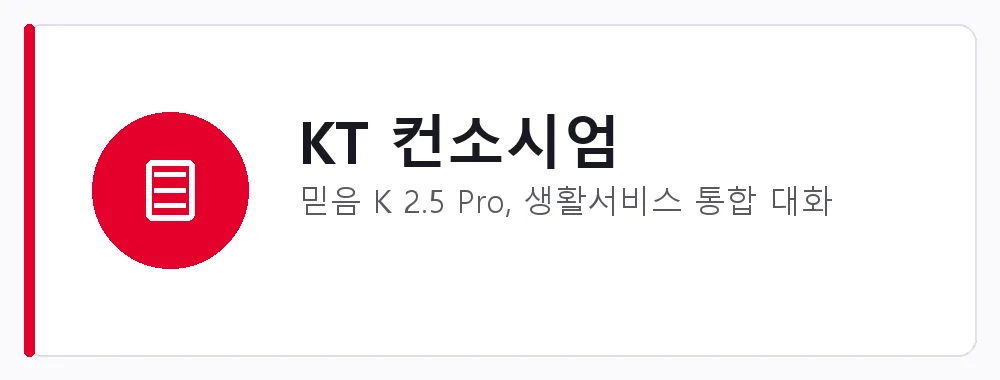 KT 컨소시엄 강점: 믿음 K 2.5 Pro, 생활서비스 통합 대화