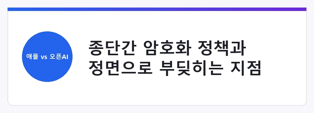 종단간 암호화 정책과 정면으로 부딪히는 지점