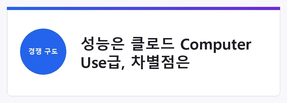성능은 클로드 Computer Use급, 차별점은 오픈소스·자체호스팅