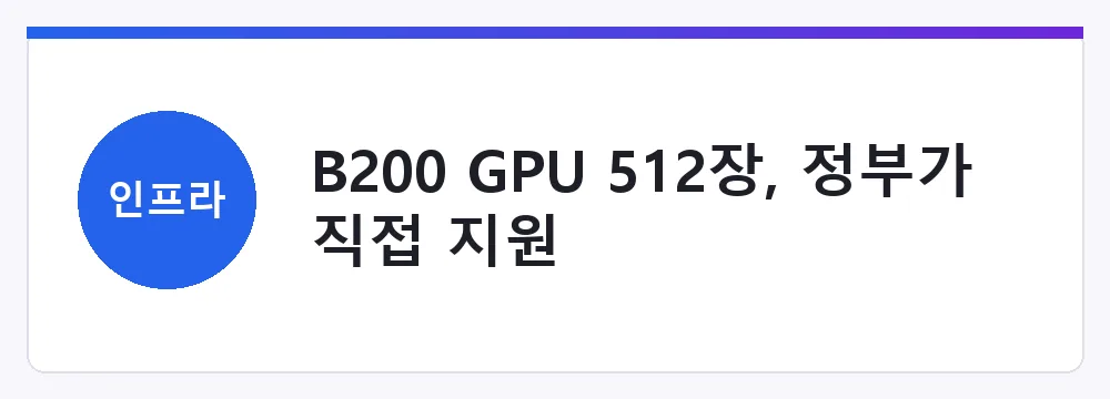 B200 GPU 512장, 정부가 직접 지원