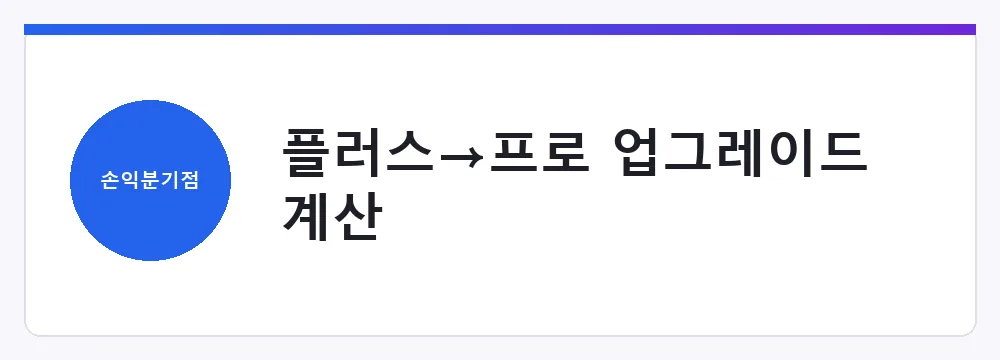 플러스→프로 업그레이드 계산