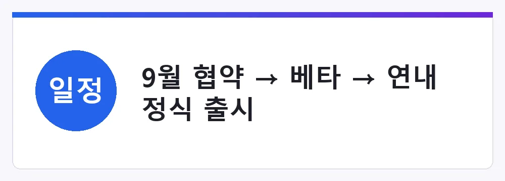 9월 협약 → 베타 → 연내 정식 출시