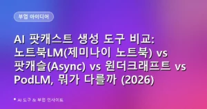 AI 팟캐스트 생성 도구 비교: 노트북LM(제미나이 노트북) vs 팟캐슬(Async) vs 원더크래프트 vs PodLM, 뭐가 다를까 (2026)