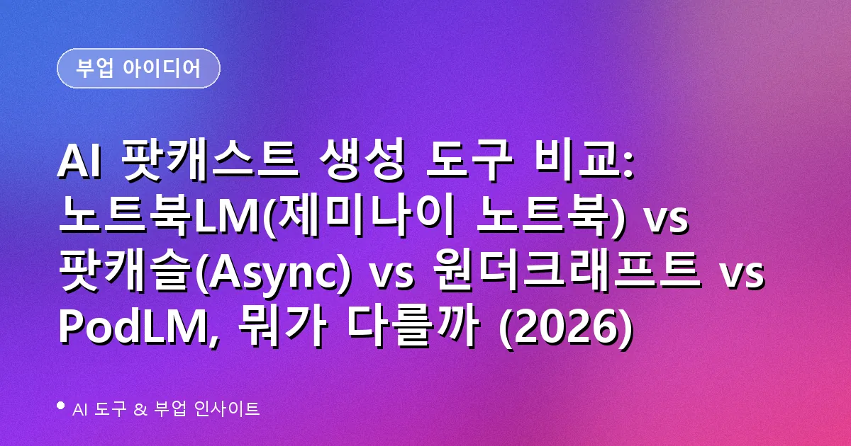 AI 팟캐스트 생성 도구 비교: 노트북LM(제미나이 노트북) vs 팟캐슬(Async) vs 원더크래프트 vs PodLM, 뭐가 다를까 (2026)