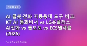 AI 콜봇·전화 자동응대 도구 비교: KT AI 통화비서 vs LG유플러스 AI전화 vs 콜보토 vs ECS텔레콤 (2026)