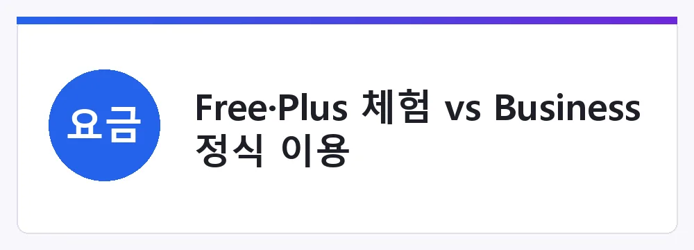 Free·Plus 체험 vs Business 정식 이용