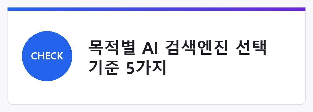 챗GPT·퍼플렉시티·구글 AI 검색 광고 여부 비교