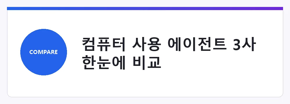 컴퓨터 사용 에이전트를 아직 안 쓰는 이유