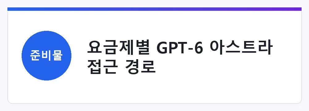 GPT-6 아스트라 실전 활용법 — 컴퓨터 사용 기능 켜는 법부터 요금제까지 (2026)