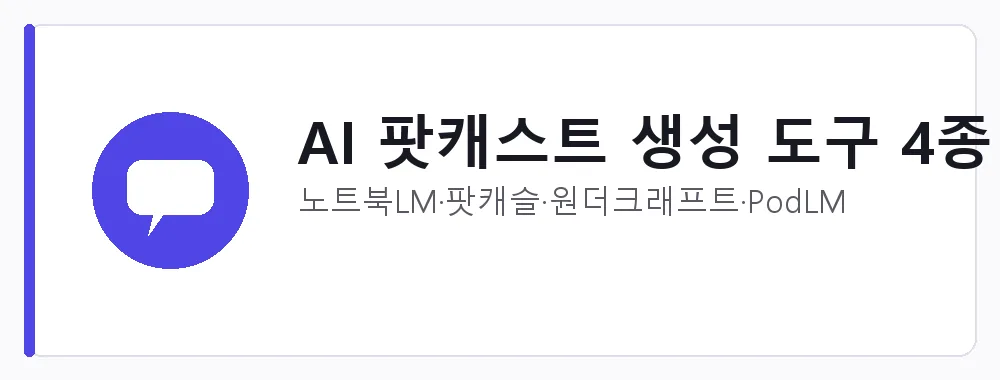 AI 팟캐스트 생성 도구 4종 강점: 노트북LM·팟캐슬·원더크래프트·PodLM