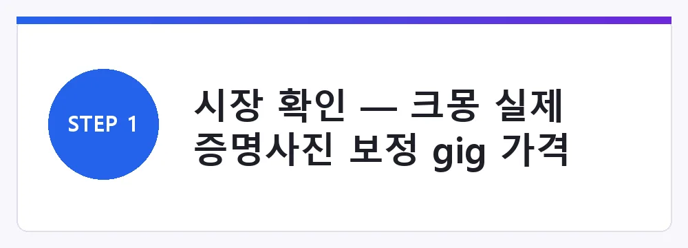 시장 확인 — 크몽 실제 증명사진 보정 gig 가격