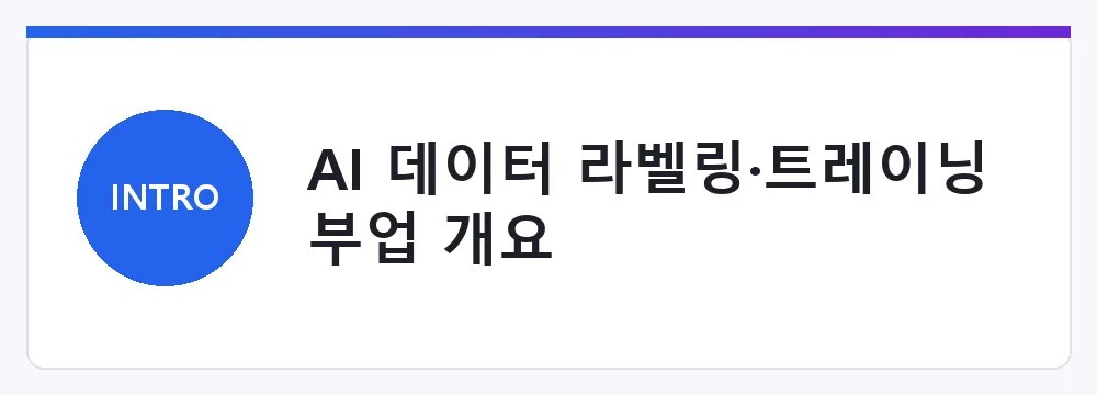 AI 데이터 라벨링·트레이닝 부업 개요