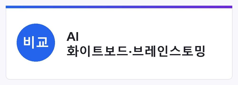 AI 화이트보드·브레인스토밍 도구 4종 한눈에 비교