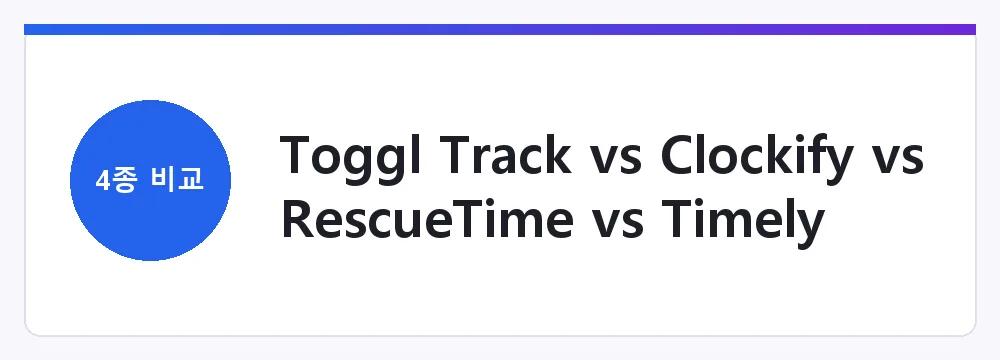 Toggl Track vs Clockify vs RescueTime vs Timely