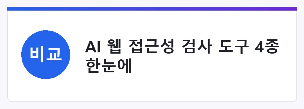 AI 웹 접근성 검사 도구 4종 한눈에