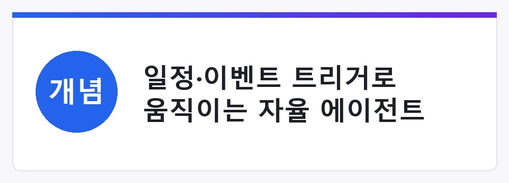 일정·이벤트 트리거로 움직이는 자율 에이전트